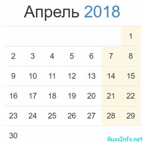 Лунный календарь стрижек на апрель 2018